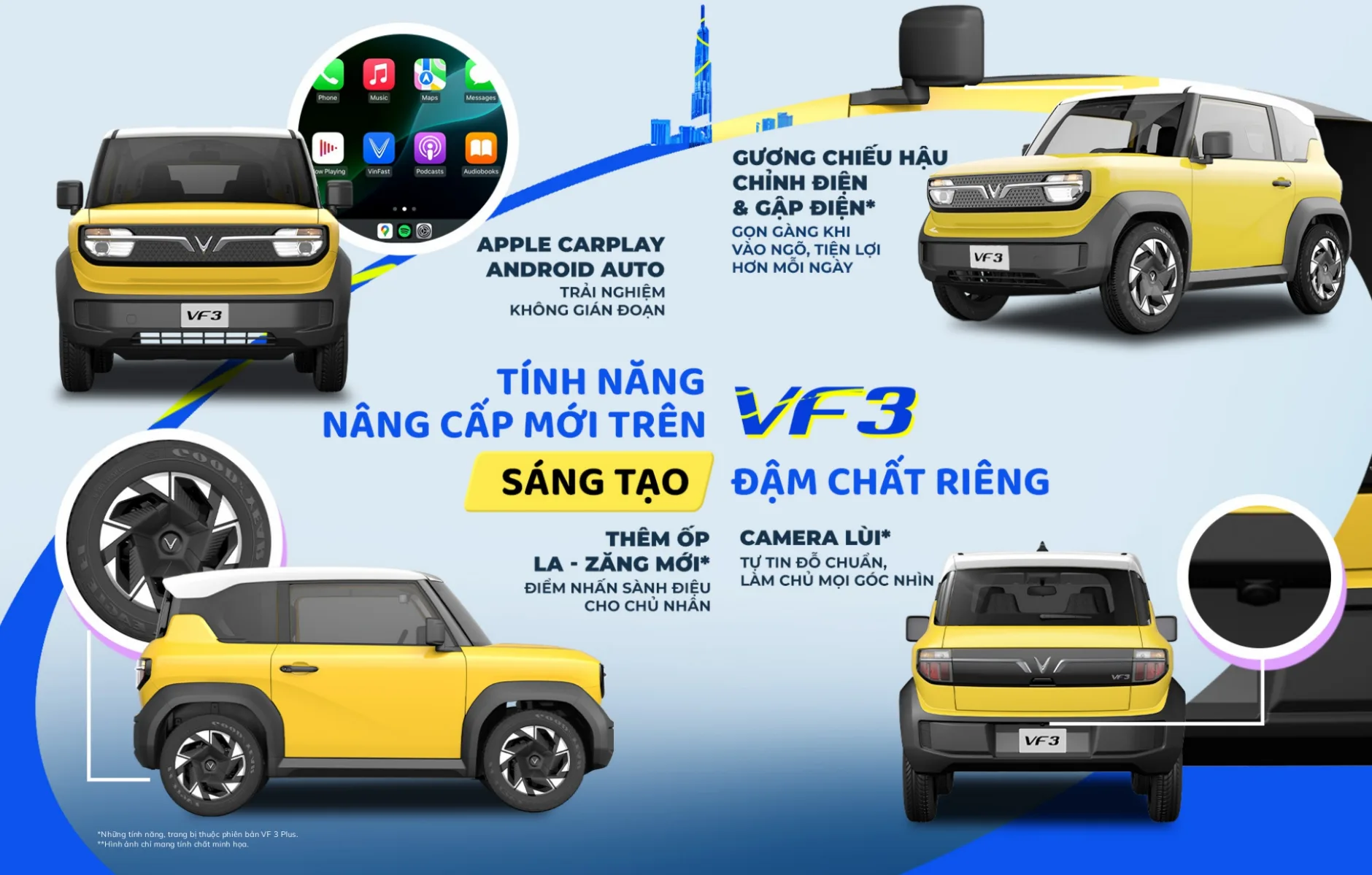 VinFast VF 3 16 VinFast VF 3 vinhxdcom vinfast vf3 6 VinFast VF 3