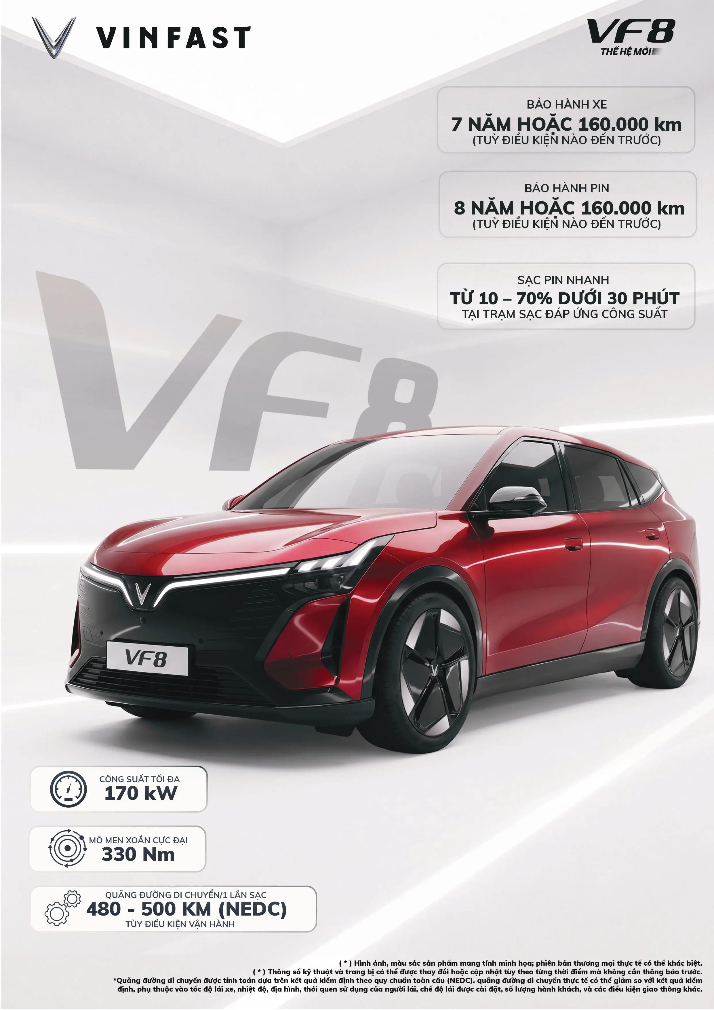 Thông số kỹ thuật VinFast VF 8 thế hệ mới 2026 - Giá lăn bánh & Ưu đãi mới nhất 21 Thông số kỹ thuật VinFast VF 8 thế hệ mới 2026 - Giá lăn bánh & Ưu đãi mới nhất VF8 all new 2026 7 vinfast hochiminh.com .vn Thông số kỹ thuật VinFast VF 8 thế hệ mới 2026 - Giá lăn bánh & Ưu đãi mới nhất